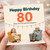 80th Birthday Card, Funny Happy Birthday Card for Him or Her