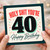 40th Birthday Card Holy Shit You’re 40 Funny Birthday Card