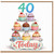40th Birthday Card, 40 Today Cupcake Design Card