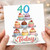 40th Birthday Card, 40 Today Cupcake Design Card
