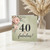 40th Birthday Card For Her, 40 & Fabulous Floral Card