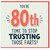 80th Birthday Card Funny Humorous Birthday Card