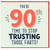 90th Birthday Card Funny Time To Stop Trusting Those Farts Card