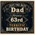 Dad 63rd Birthday Card, Just the Best Dad Happy 63rd Birthday Card