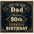 80th Birthday Card for Dad, Just the Best Dad Birthday Card