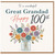Great Grandad 100th Birthday Card