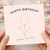 Happy Birthday Card, Funny Balloon Birthday Card