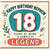 Nephew 18th Birthday Card, Happy Birthday Nephew, 18 Years of Being a Complete Legend