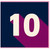 10th Birthday Card