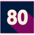 80th Birthday Card