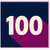 100th Birthday Card