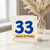 33rd Birthday Card, Happy Birthday Age 33 Card