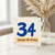 34th Birthday Card, Happy Birthday Card for Her or Him