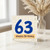 63rd Birthday Card, Blue Number 63 Happy Birthday Card