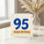 95th Birthday Card, Happy Birthday Age 95 Card