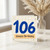 106th Birthday Card, Happy Birthday Age 106 Card