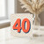 40th Birthday Card, Bold Number 40 Polka Dot Design