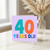40th Birthday Card, 40 Years Old Card