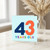 43rd Birthday Card, 43 Years Old Birthday Card