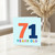 71st Birthday Card, 71 Years Old Card