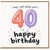 40th Birthday Card, Funny Balloon Number 40 Happy Birthday Card