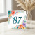 87th Birthday Card, Floral Watercolour Flowers