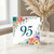 95th Birthday Card, Floral Number 95 Card