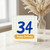 34th Birthday Card, Happy Birthday Card for Him or Her