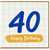 40th Birthday Card, Happy 40th Birthday Card
