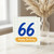 66th Birthday Card, Blue Number 66 Happy Birthday Greeting Card