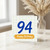 94th Birthday Card, Happy 94th Birthday Card