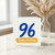 96th Birthday Card, Happy Birthday Card