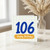 106th Birthday Card, Happy Birthday Card