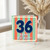 36th Birthday Card, Happy Birthday Card for Him or Her