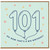 101st Birthday Card