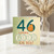 46th Birthday Card, Looks Good On You
