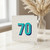 70th Birthday Card