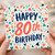 80th Birthday Card, Happy 80th Birthday Card