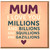 Mum I Love You Millions and Billions and Squillions and Gazillions Mother's Day Card for Mum - Cute Heartfelt Typographic Design