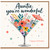Auntie Birthday Card, You're Wonderful Happy Birthday Card