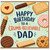 Dad Birthday Card, Crumb - Believable Dad Funny Birthday Card