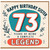 73rd Birthday Card for Sister, Happy Birthday Sister 73 Years of Being a Complete Legend Card