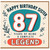 87th Birthday Sister Card, Happy Birthday Sister 87 Legend Card