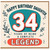 34th Birthday Card for Daughter, Happy Birthday Daughter 34 Years of Being a Complete Legend Card