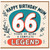 66th Birthday Card for Mum, Happy Birthday Mum 66 Years of Being a Complete Legend