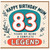 83rd Birthday Mum Card, Happy Birthday Mum 83 Years of Being a Complete Legend Card
