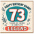Nanny 73rd Birthday Card, Happy Birthday Nanny 73 Years of Being a Complete Legend Card