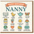 Happy Birthday Nanny Card - Cute Illustrated Traits: Great Story Teller, Duck Feeder, Tea Drinker, Nature Walker, Heart of Gold