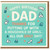 Funny Rude Dad Birthday Card from Daughters - Happy Birthday Dad, Thanks for Putting Up with a Household of Girls & All Our Girly Shit - Teal Design with Lipstick, Heels and Doodles