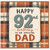 92nd Birthday Card for Dad